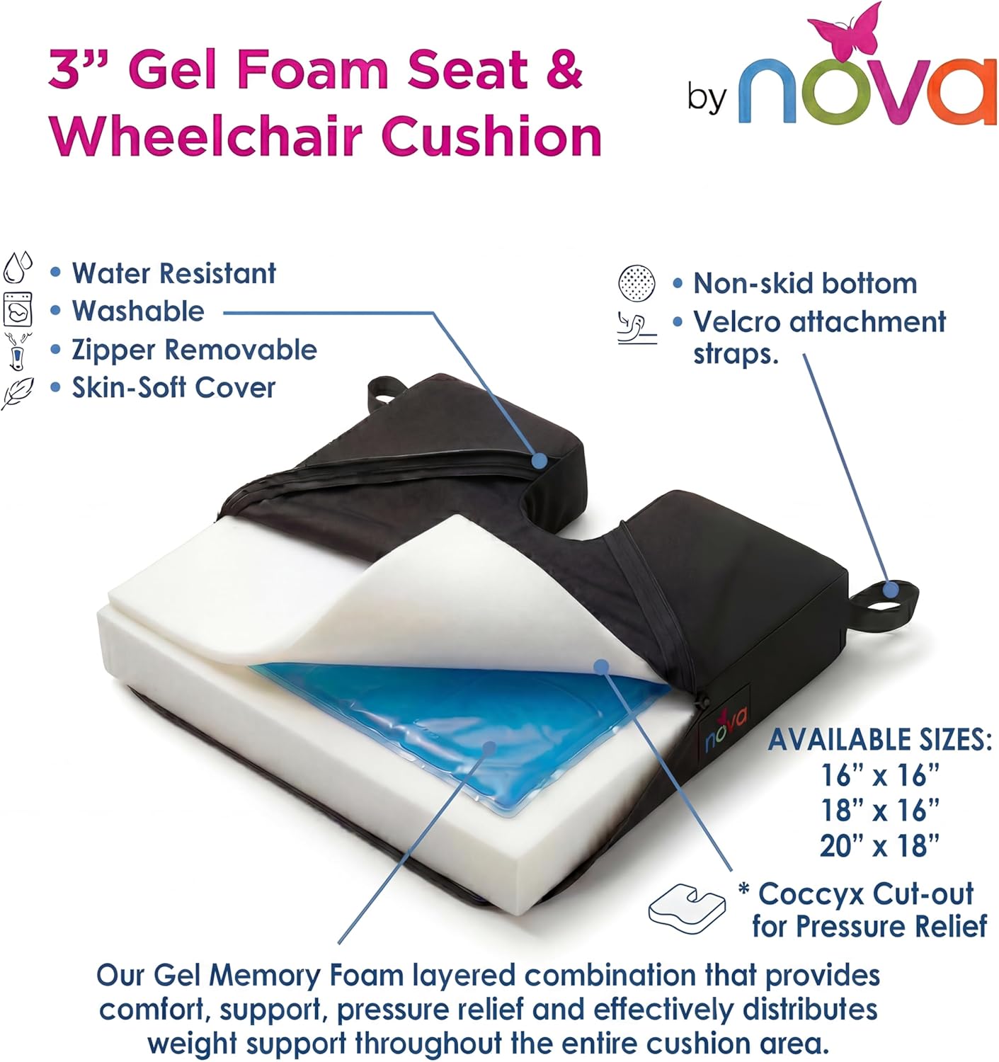 NOVA Coccyx Seat Cushion – High Density Foam U-Shaped Pillow for Tailbone Pain Relief, Sciatica & Back Support – Fits Wheelchair, Office Chair & Car – Non-Slip, Washable Cover – 20” x 18” x 3”
