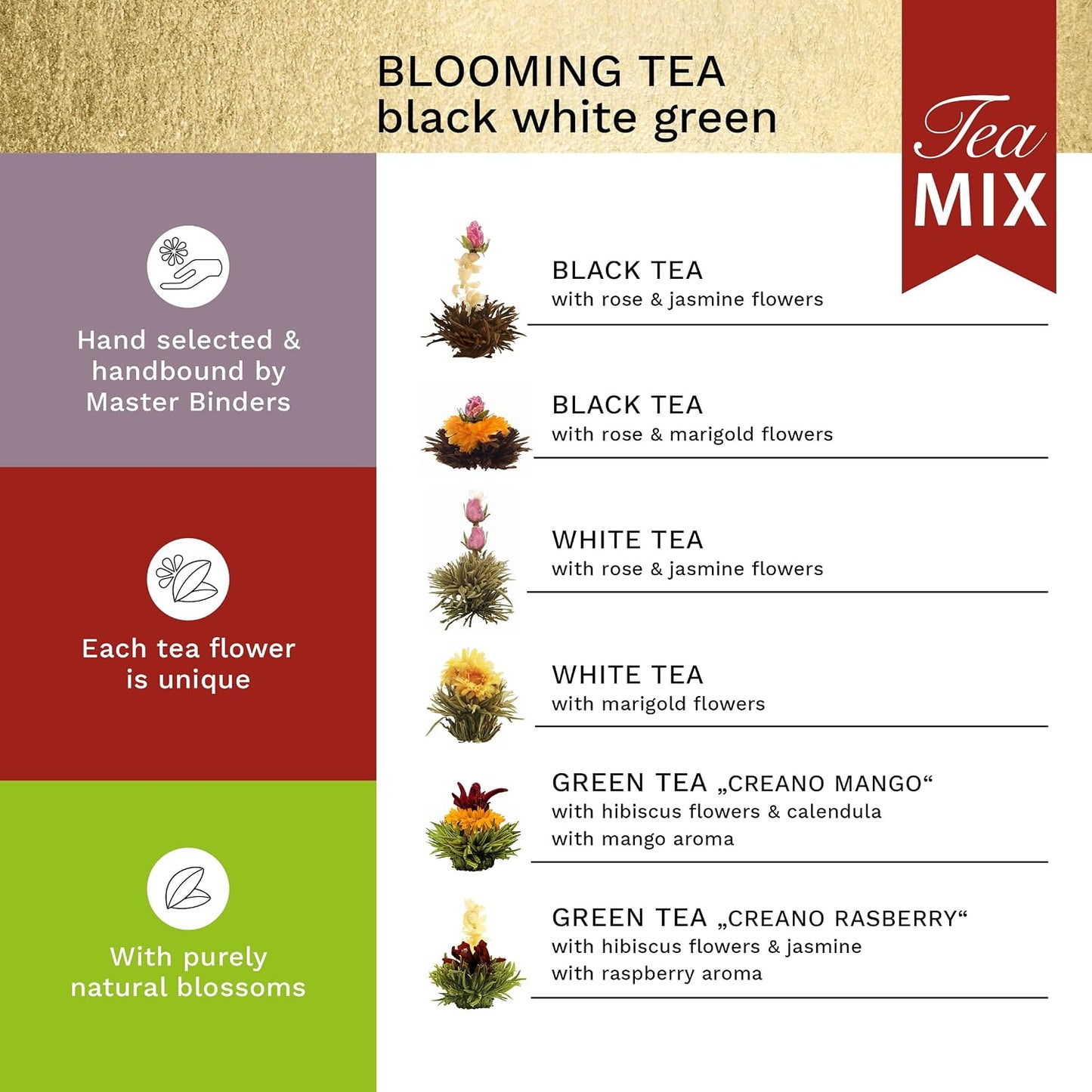 Creano Blooming Tea Gift Set with Glass Teapot 17oz (500ml) - Green Tea Fruity Flavoured Tea Flowers in 6 Varieties - Flowering Tea Gift for Easter