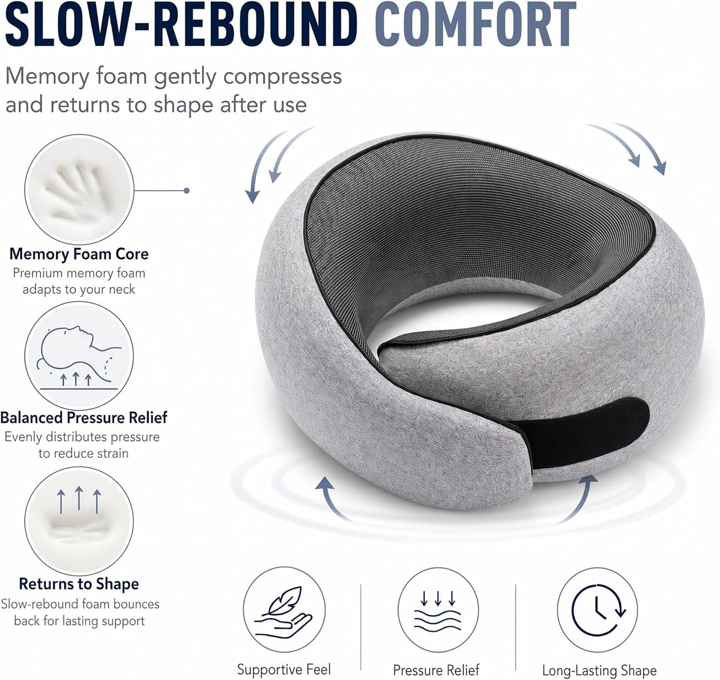 Travel Pillow, Memory Foam Neck Pillow with Ergonomic 360° Support, Travel Neck Pillow for Airplanes, Compact Design for Plane, Car & Office Travel Essentials, Max Black