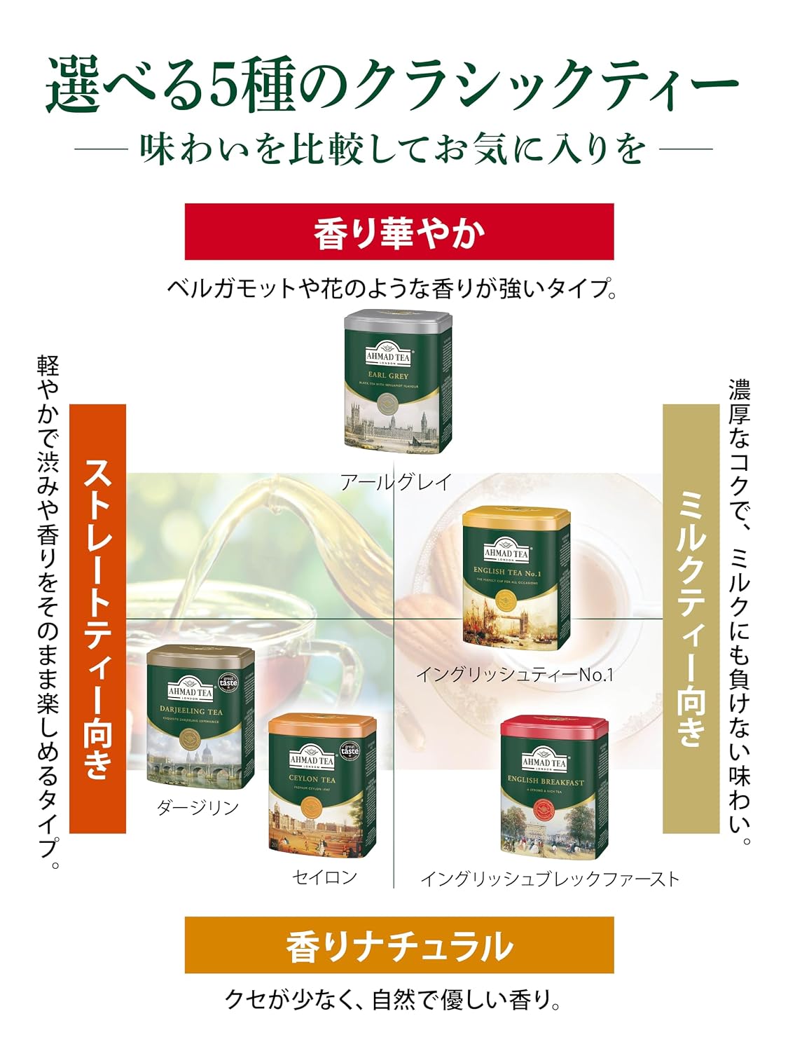 Ahmad Tea Earl Grey foil teabags, 100 Count