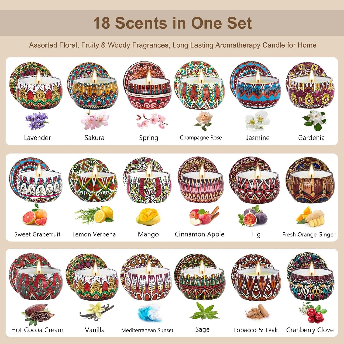 Scented Candles Gift Set, 12 Pack Soy Wax Candles for Home, 12 Scents, Aromatherapy Travel Tins with Gift Box for Women, Birthday, Housewarming, Relaxation