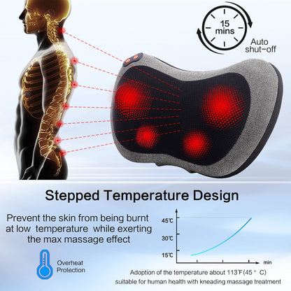 Papillon Back Massager with Heat, Shiatsu Deep Tissue Massage for Neck, Shoulder, Upper & Lower Back Pain Relief, Electric Kneading 3D Massager Pillow,Gifts for Women,Men,Mother,Her (Gray)