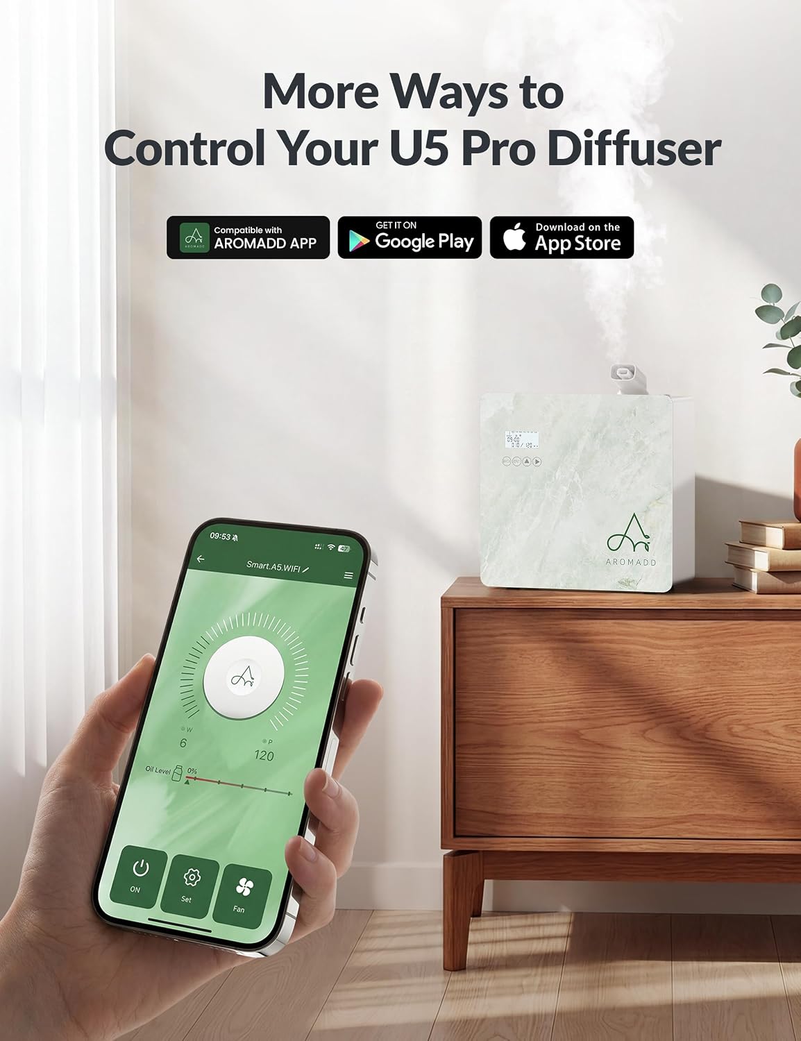 2025 Upgraded 3500 Sq.Ft Smart Scent Diffuser - HVAC System, Whole House Aroma & Hotel Collection Diffuser, Waterless Essential Oil Diffuser for Home Large Room, Cold Air Tech, 600mL (Black)