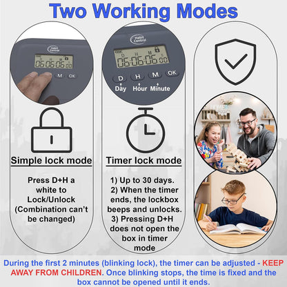 The Habit Control Timed Lock Box 30 Days Timer Lockbox