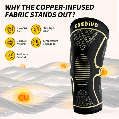 CAMBIVO 2 Pack Knee Braces for Women & Men, Knee Compression Sleeves for Knee Pain Relief, Knee Support with Non-Slip Silicone, Breathable, for Running, Workout, Weightlifting & Daily Use, Arthritis Support (Black, Medium)