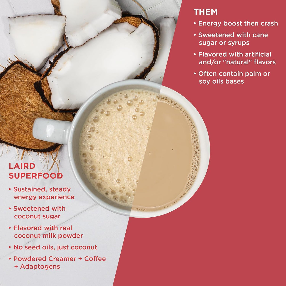 Laird Superfood Chai Instant Latte with Adaptogens - Instant Chai Tea Powder with Superfood Coconut Creamer - Gluten Free, Non-GMO, Vegan, 8 oz. Bag, Pack of 1