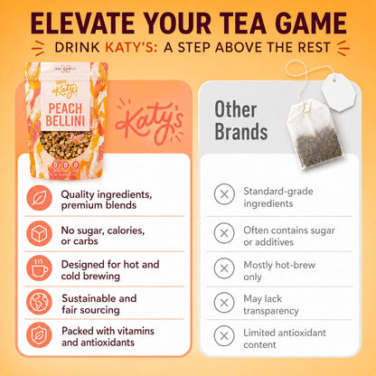 Katy’s Peach Bellini Loose Tea - Apple, Peach & Mango - Light Herbal Fruit Tea, Caffeine-Free, Sugar-Free - Hot or Iced Tea - 30+ Cups