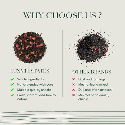 Luxmi Estates African Rose Organic Hibiscus Rose Tea (25 Tea Bags) Caffeine Free Tea Bags For Detox, Cleansing, and Digestion, With Certified Organic Herbal Tea | Direct From Source - Plant Based Biodegradable Tea Bags