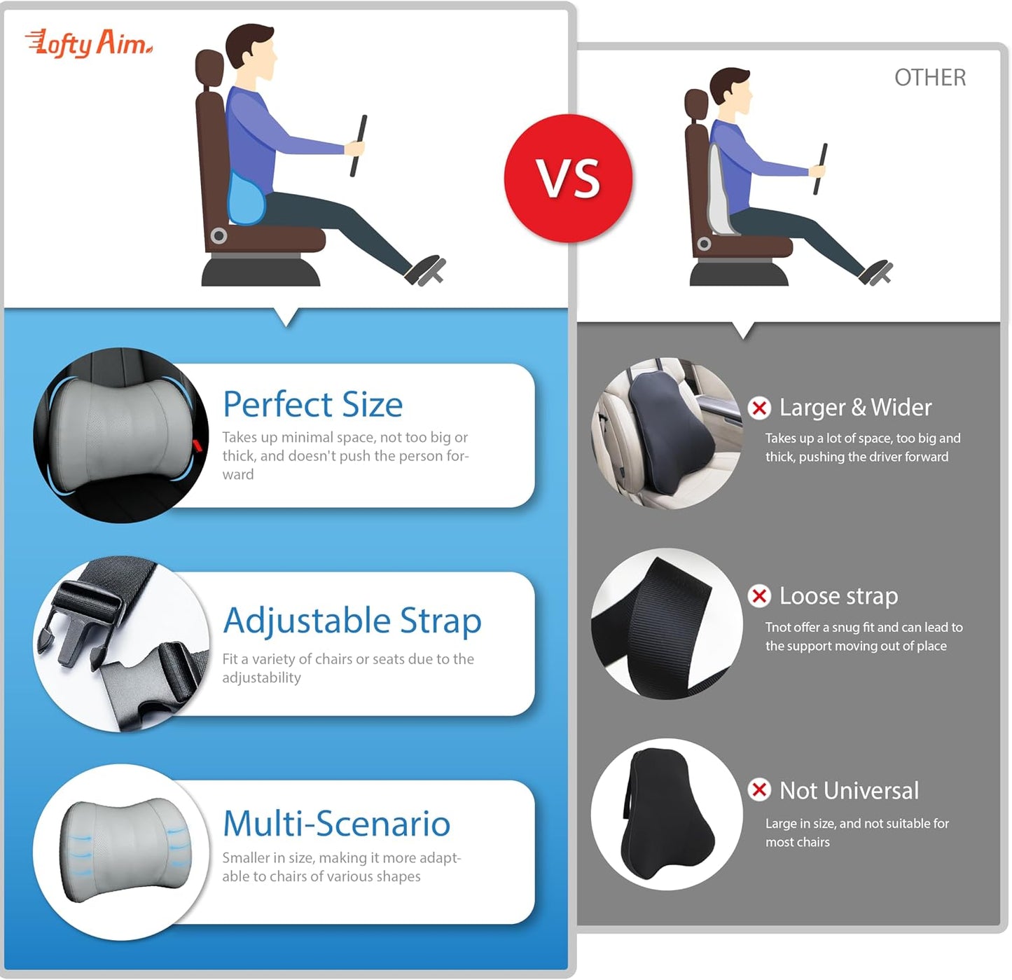 Lofty Aim Lumbar Support Pillow for Car, Car Seat Back Support for Driving | Memory Foam Car Lumbar Support for Driving Seat, Car Back Cushion, Adjustable Straps, Lower Back Pillow, Office Chairs, Black