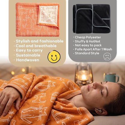 Travel Blanket Airplane - Ultra Soft & Lightweight Knit Design