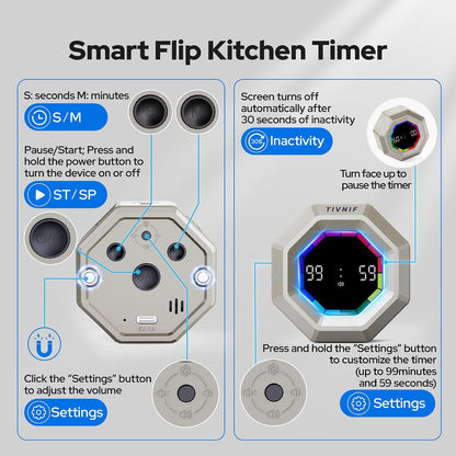 Visual Timer for Kids Kitchen Timer Pomodoro Magnetic Visual Countdown