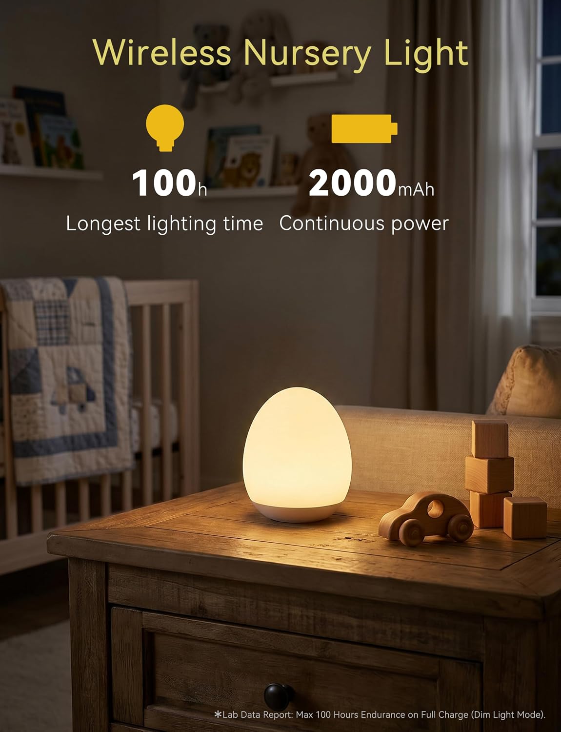 Night Light for Kids,Egg Night Light for Baby Nursery, 3-Level Dimming &30-Min Timer Portable Nursery Night Lamp forBaby Nursery & Kids Bedroom,BPA Free, Eye Caring, Soft