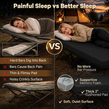 CYMULA Camping Cot Pad 2 Inch Memory Foam, Camping Pad for Folding Cot and Foldable Cot, Portable Roll Up Camp Gear for Car Camping Travel Tent, Non-Slip Waterproof Bottom, Removable Cover, Pad Only