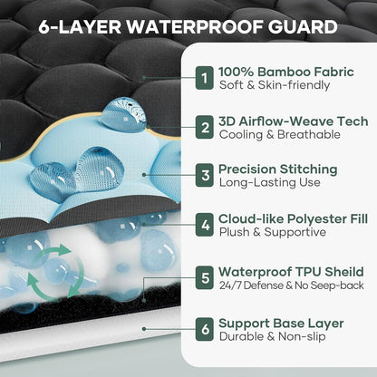 OhGeni 100% Waterproof Mattress Protector,Queen Size Premium Bamboo Mattress Pad,Pet Hair & Bedwetting Resistant,Cooling Breathable Fitted Sheets,Washable Bed Cover,Non-Slip Deep Pocket for Bedroom