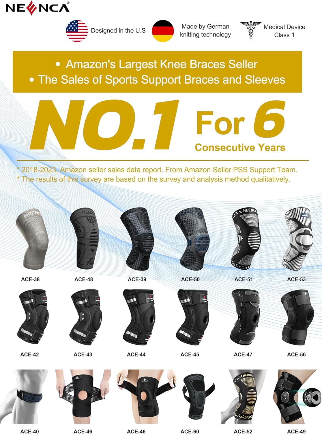NEENCA Professional Knee Brace for Pain Relief, Medical Knee Support with Patella Pad & Side Stabilizers, Compression Knee Sleeve for Meniscus Tear, ACL, Joint Pain, Runner, Workout (Black, Medium)