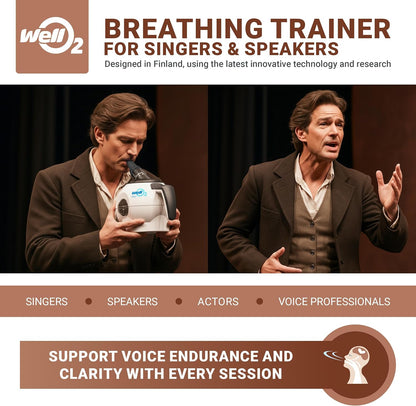 Breathing Trainer, Voice Training and Vocal Steamer for Singers, Actors, and Professionals with Warm Steam Intake, Portable