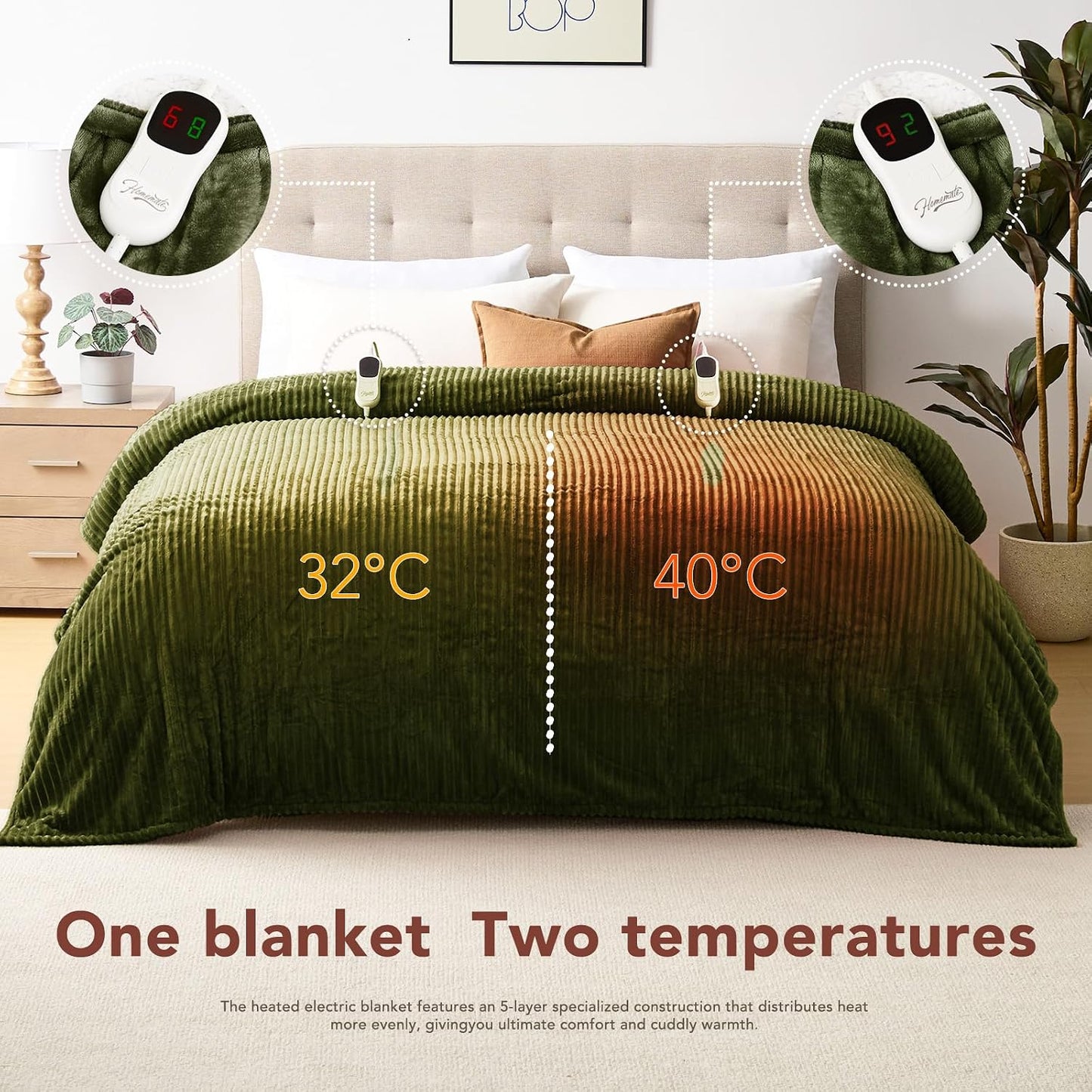 Homemate Heated Blanket Electric Throw - 50"x60" Heating Blanket Throw 1/2/4/6/8 Hours Auto-Off 10 Heat Levels Over-Heat Protection Soft Flannel Sherpa Heater ETL Certification