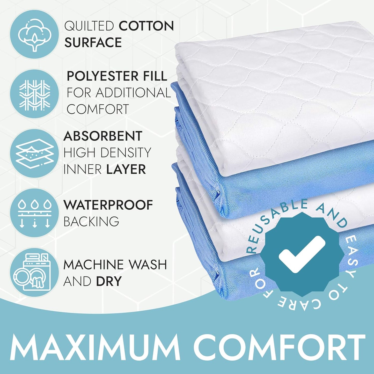 Epica Incontinence Bed Pads Washable Waterproof, 34"x52" (2 Pack), USA Made