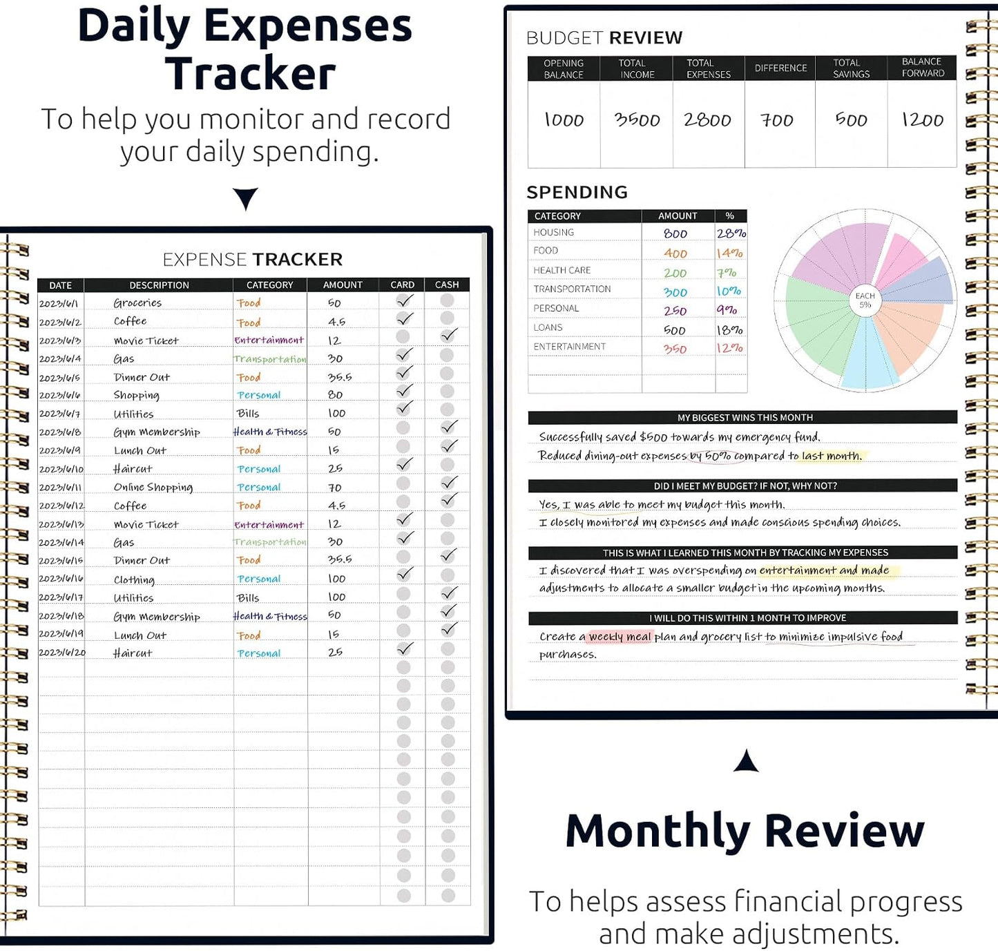 Budget Planner - Monthly Budget Book with Expense Tracker Notebook, Undated Bill Organizer & Finance Planner to Take Control of Your Money, Account Book to Manage Your Finances-Pink
