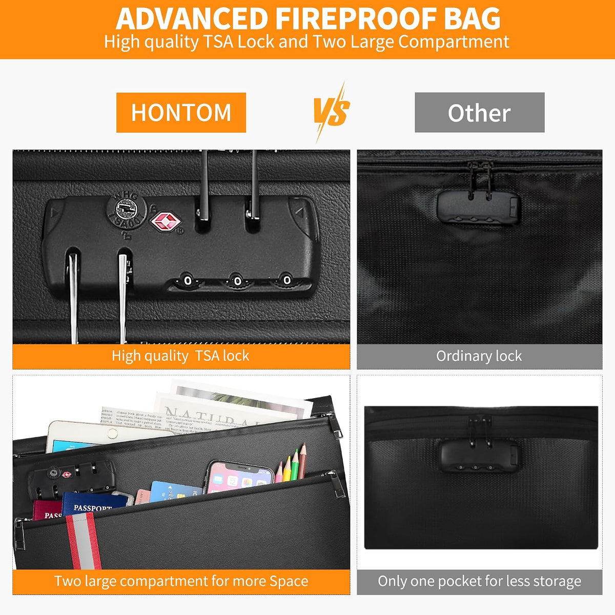 HONTOM 6400℉ Fireproof Document Bag with Lock 12-Layer Upgraded Material