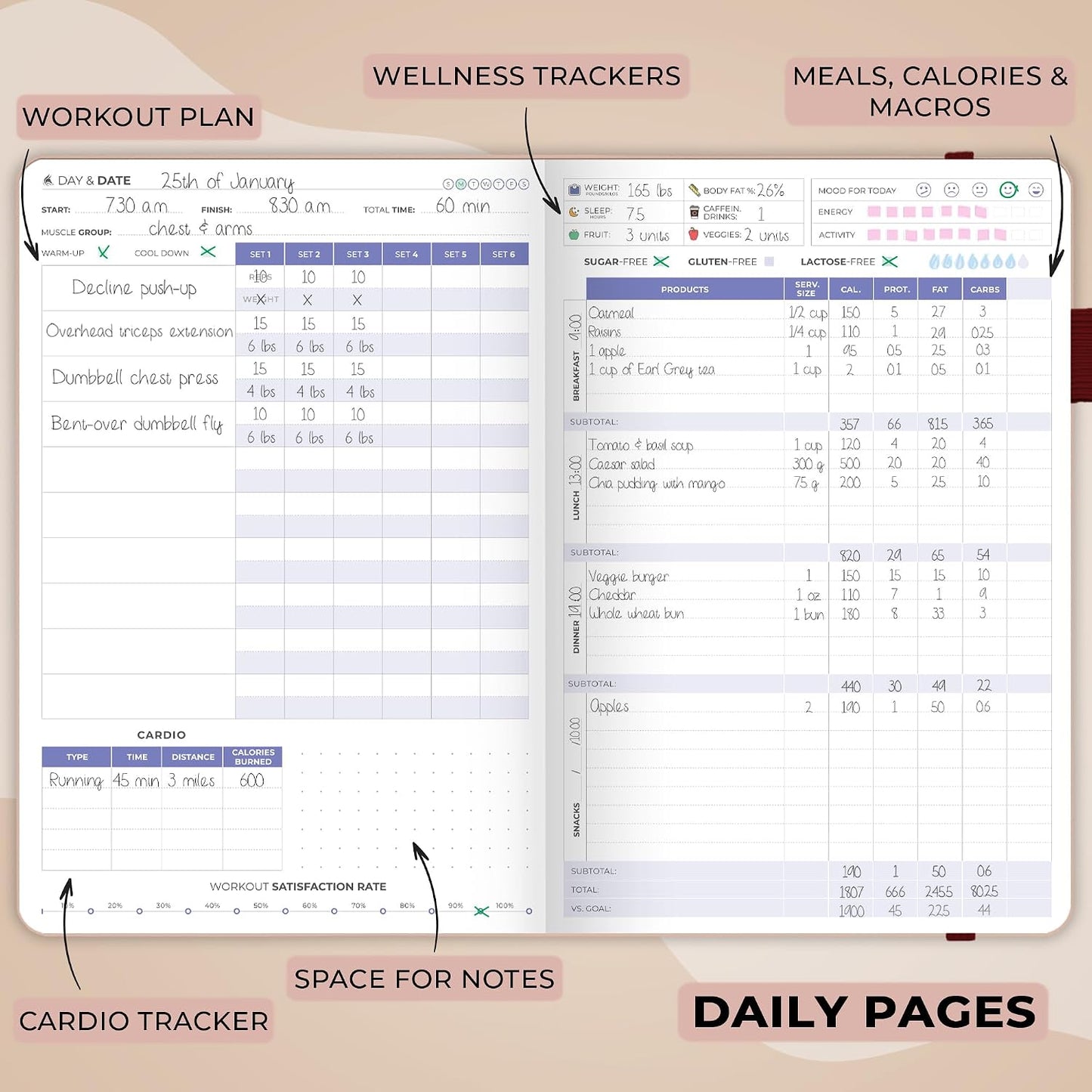 Clever Fox Fitness & Food Journal – Nutrition & Workout Planner for Women & Men – Diet & Gym Exercise Log Book with Calendars, Diet & Training Trackers - Undated, A5 Size, Hardcover (Forest Green)