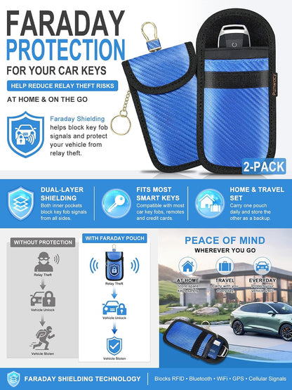 Faraday Bags for Phones & Car Key Fobs, Signal Blocking, 2-Pack