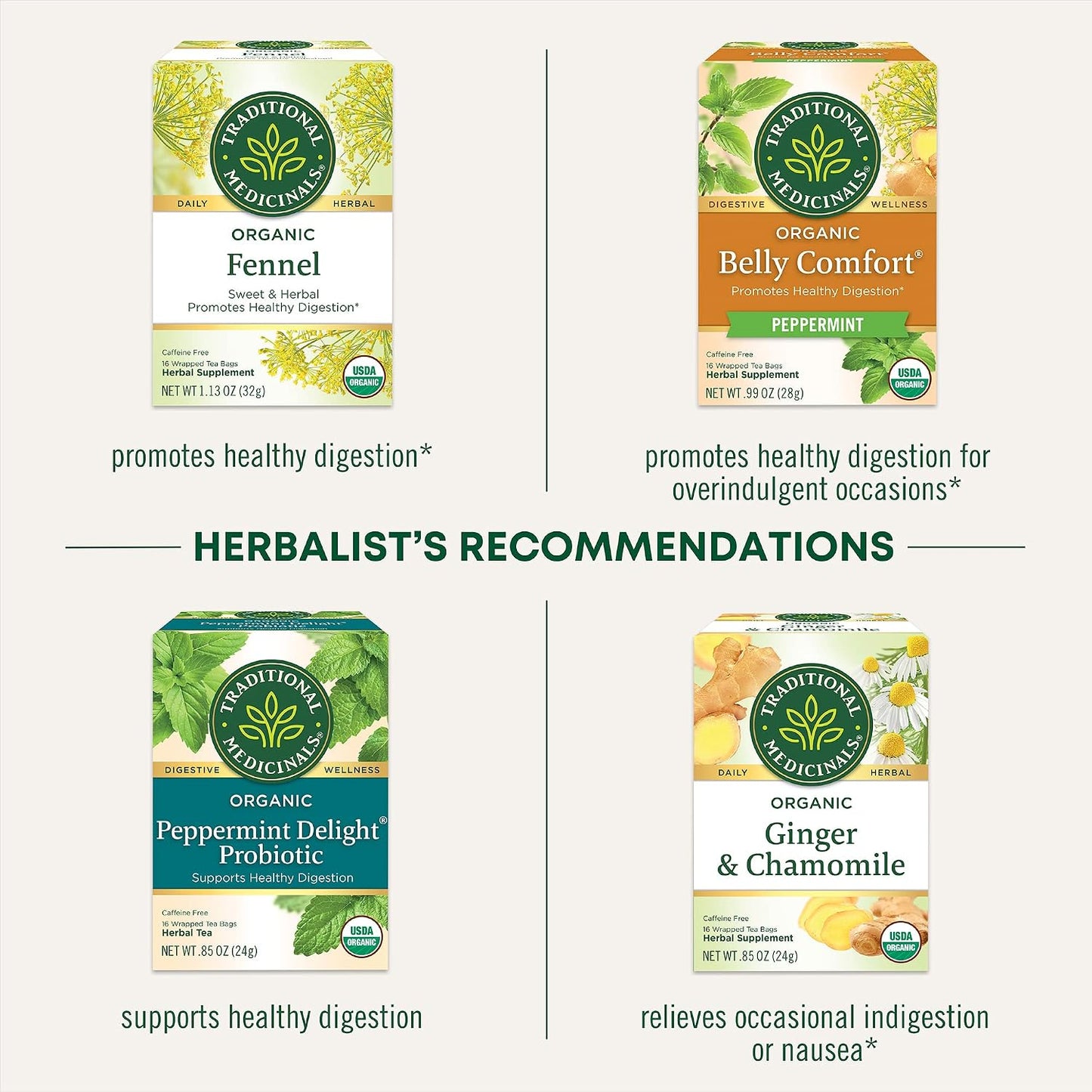 Traditional Medicinals Tea, Organic Triple Mint - Supports Healthy Digestion - Kosher, Non-GMO, Caffeine-Free - 16 Tea Bags