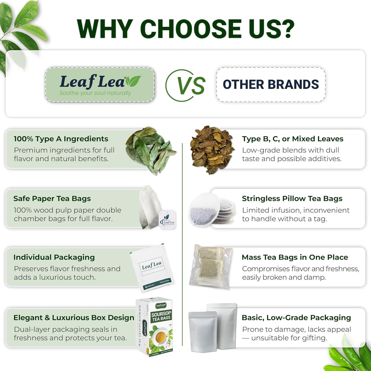 LeafLea 120 Soursop Tea Bags, from 100% Natural Soursop Graviola Leaves