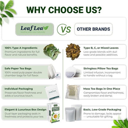 LeafLea Soursop Leaf Tea Bags, From Soursop Graviola Leaves, 240 Count