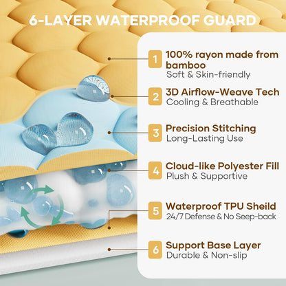 OhGeni 100% Waterproof Mattress Protector,Queen Size Premium Bamboo Mattress Pad,Pet Hair & Bedwetting Resistant,Cooling Breathable Fitted Sheets,Washable Bed Cover,Non-Slip Deep Pocket for Bedroom