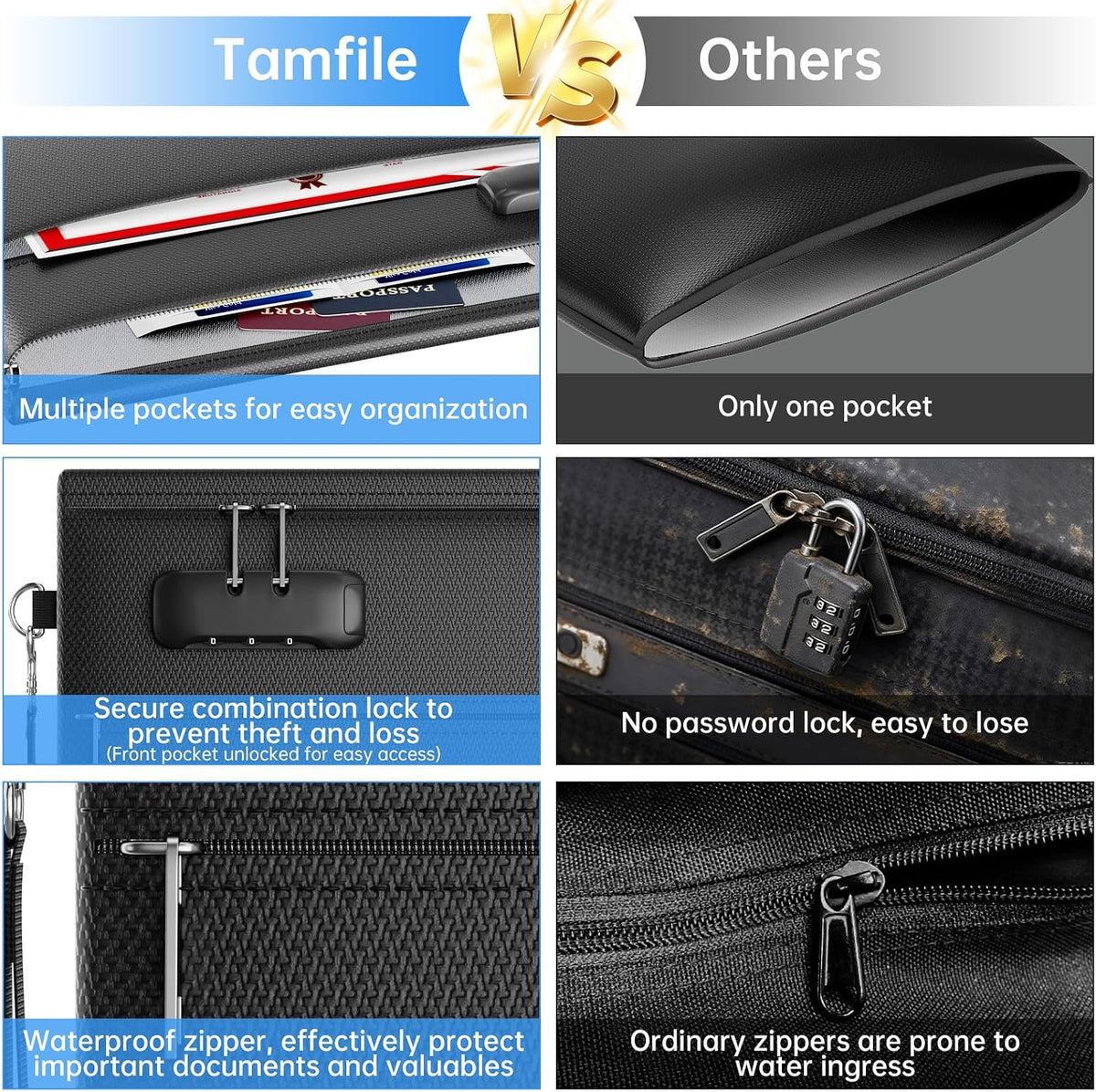 Tamfile Fireproof Document Bag with Lock,15x12 inch Heat Resistant Cash Bag