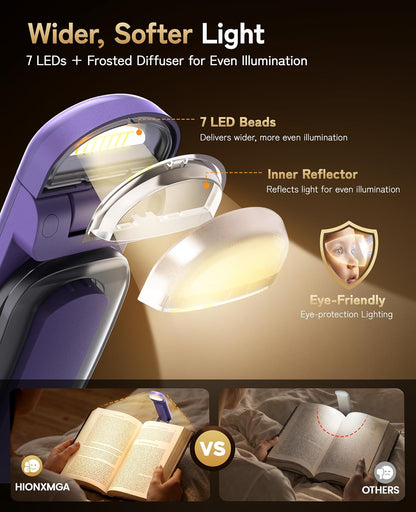 HIONXMGA Rechargeable Book Light,Clip-On Reading Light for Books in Bed