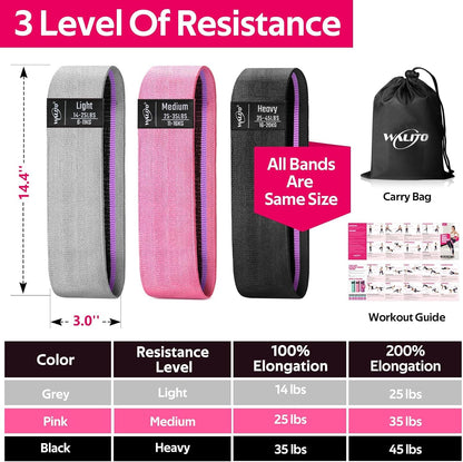 WALITO Resistance Bands for Working Out, Fabric Exercise Bands for Legs and Butt, Workout Bands for Women and Men, Booty Band for Yoga Starter Set, Pilates, Rehab, Fitness and Home Workout