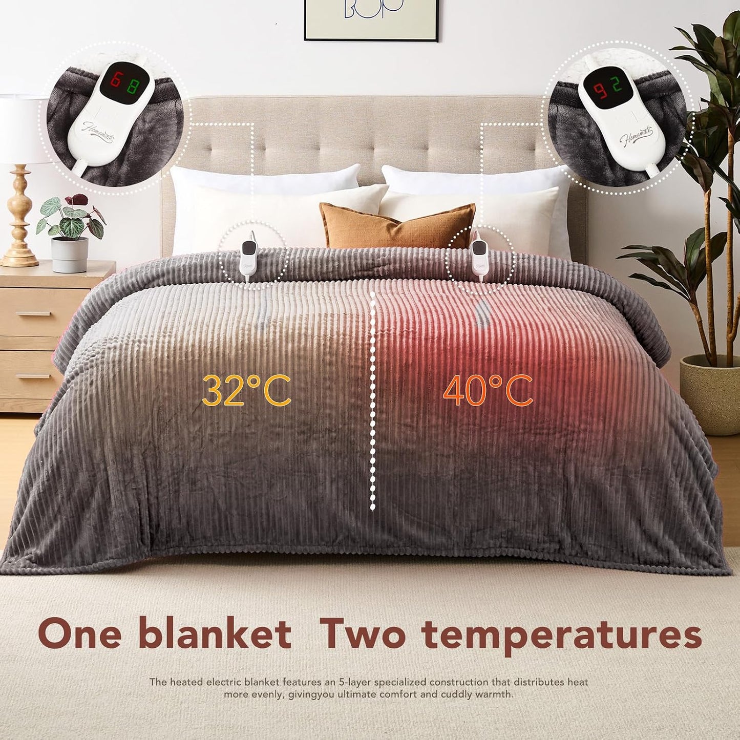 Homemate Heated Blanket Electric Throw - 50"x60" Heating Blanket Throw 1/2/4/6/8 Hours Auto-Off 10 Heat Levels Over-Heat Protection Soft Flannel Sherpa Heater ETL Certification