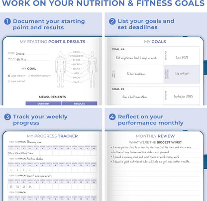 Clever Fox Fitness & Food Journal – Nutrition & Workout Planner for Women & Men – Diet & Gym Exercise Log Book with Calendars, Diet & Training Trackers - Undated, A5 Size, Hardcover (Forest Green)