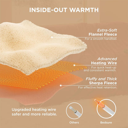 Bedsure Heated Blanket Throw Blanket with Preheat Function - Fast Heating Electric Blanket, Soft Flannel Throw with 6 Time Settings(Up to 10H), 6 Heating Settings, Gifts for Grandma (50"x60", Cream)