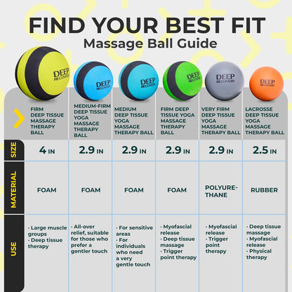 Deep Recovery Yoga Deep Tissue Massage Ball Set, Firm Density – 4-Inch Myofascial Release Balls for Feet, Back, Neck, Legs & Arms – Trigger Point & Mobility Therapy (2-Pack)
