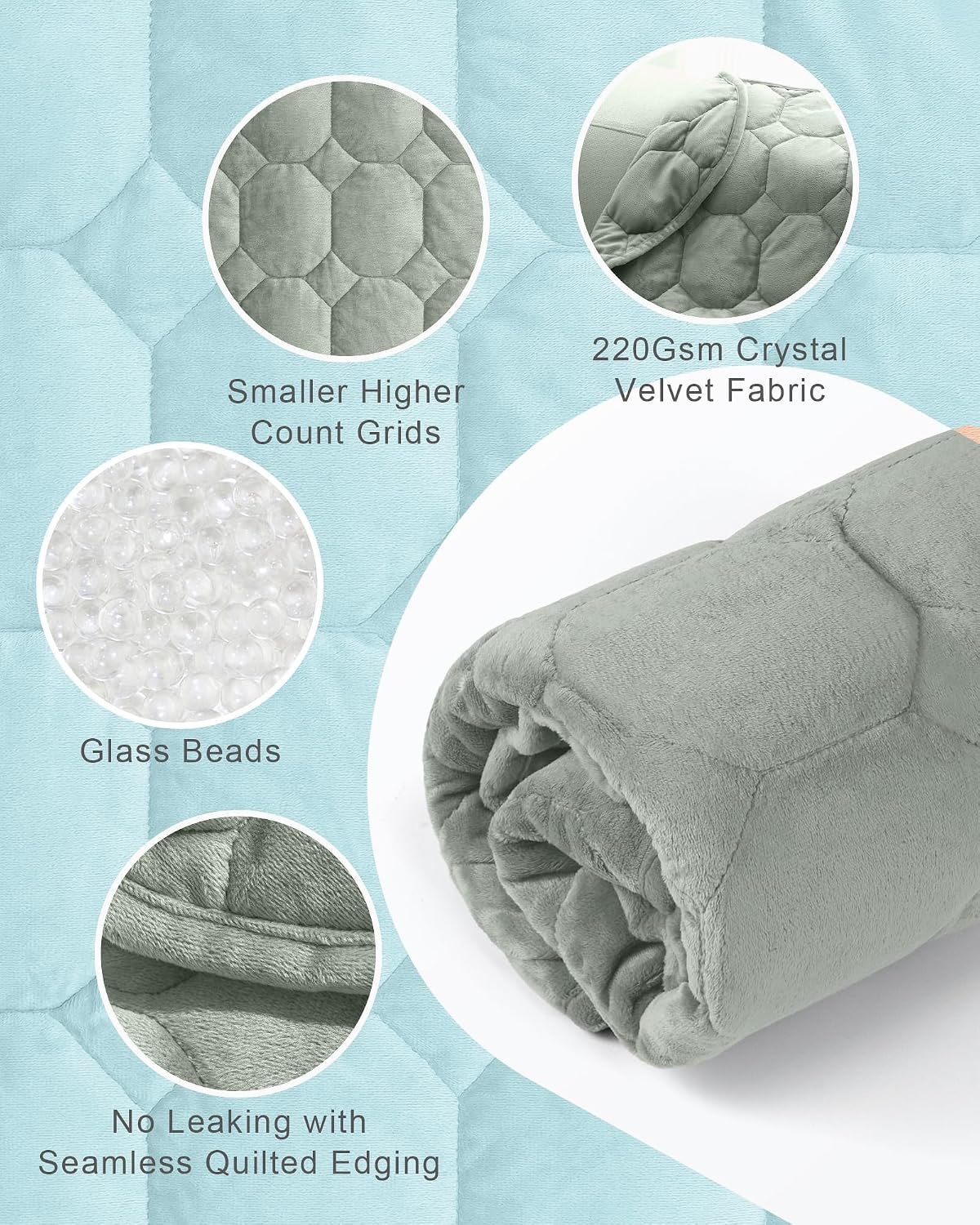Cottonblue Weighted Lap Blanket 7lbs, Cozy Luxury Crystal Velvet Weighted Blanket for Adults, Small Weighted Blanket for Relaxation, Sleeping, Travel, Grey, 29" x 24"