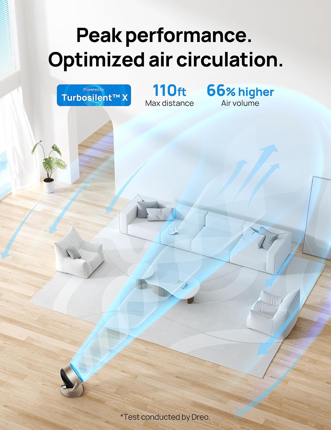 DREO 16 Inch 20dB Quiet Smart Fans for Bedroom, DC Room Fan with Remote, 120°+120° Oscillating Fan, 6 Modes, 9 Speeds, 12H Timer,Works Alexa/Google/WiFi/Voice Control, Silver, Oversize (DR-HAF004S)