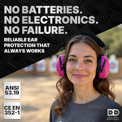 DECIBEL DEFENSE Professional Safety Ear Muffs 37dB NRR - The HIGHEST Rated & MOST COMFORTABLE Ear Protection for Shooting & Industrial Use - THE BEST HEARING PROTECTION...GUARANTEED (BLACK)