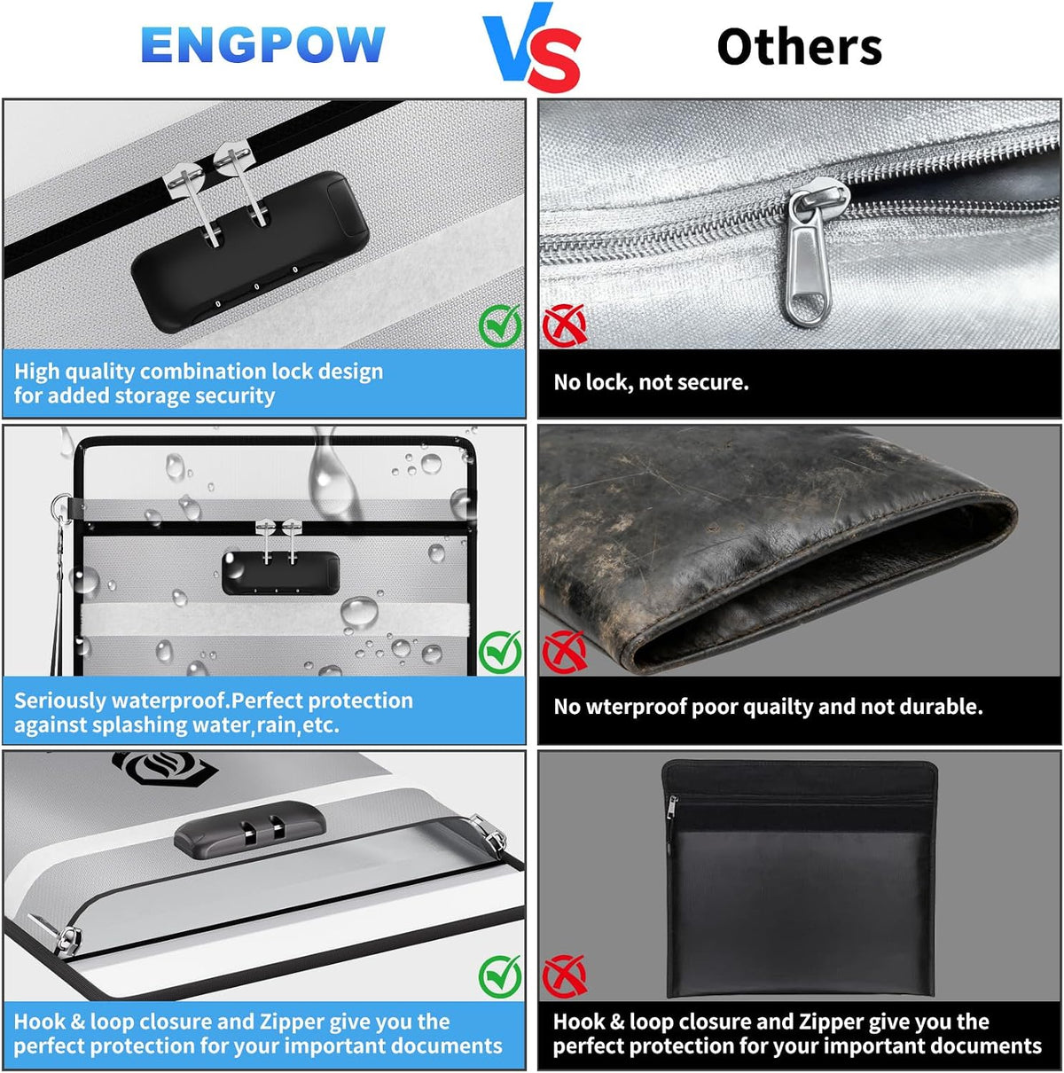 ENGPOW Fireproof Document Bag with Lock (5200℉),15”x 11” Fireproof Money Pouch with Zipper, Fireproof File Safe Storage Organizer Holder for Valuables,Cash,A4 Legal Important Documents and More