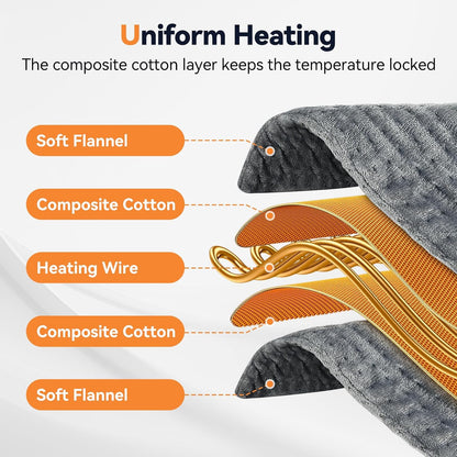 Heating Pad for Back Pain, Electric Heat Pad with 9 Heat Levels & 4 Auto-Off Timers, Portable Heating Pad for Period Cramps, Shoulder, Neck, Machine Washable, Gifts for Women and Men, Grey, 24''×12''