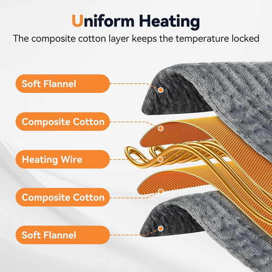 Heating Pad for Back Pain, Electric Heat Pad with 9 Heat Levels & 4 Auto-Off Timers, Portable Heating Pad for Period Cramps, Shoulder, Neck, Machine Washable, Gifts for Women and Men, Grey, 24''×12''
