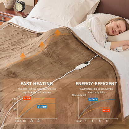 Electric Heated Blanket Throw Size 50''x60''-Control Heating Blanket, Soft & Warm Flannel 10-Level Temperature Control, 8 Hours Auto Off, Rapid Heating & Overheat Protection