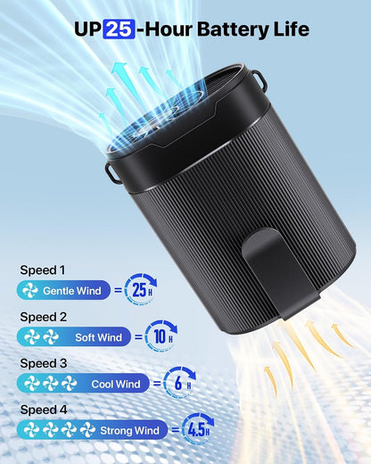 2026 AI Portable Waist Fan, 4-Speed Clip on Personal Fan, Up to 25H Wearable Belt Fan, 4-in-1 Cooling Lightweight Hands-Free Neck Shirt Fan Gift for Camping, Outdoor, Jobsite