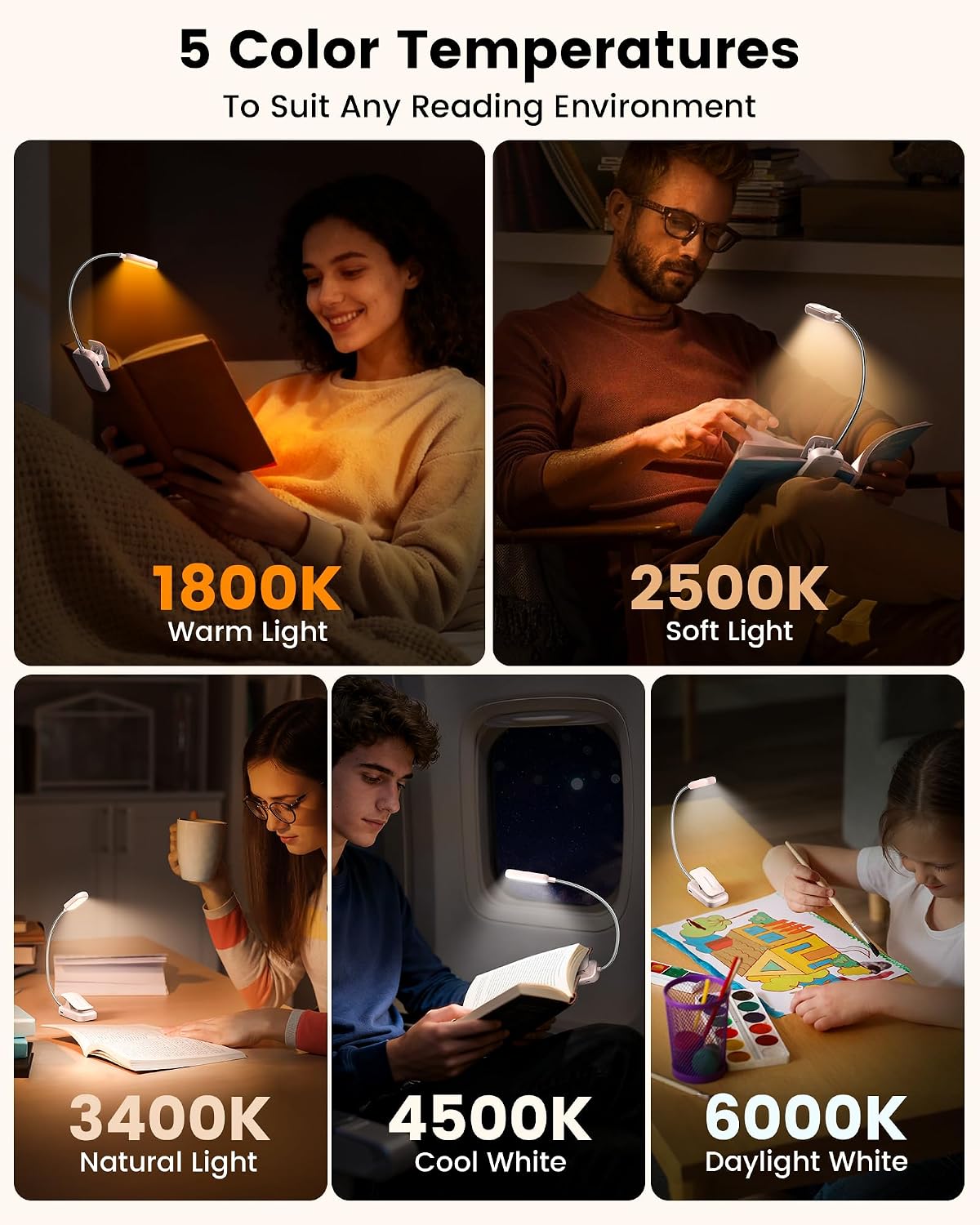 Glocusent 13 LED Reading Lights for Books in Bed, Eye-Caring Rechargeable Book Light 3 Amber Colors & Stepless Dimming, 120 Hrs Runtime, Travel Clip on Reading Lamp, Gifts for Book Lover Men Women Kid