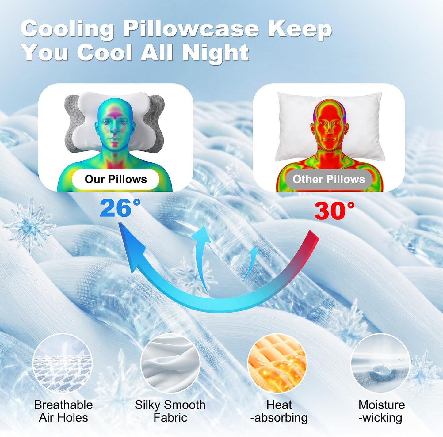 VYLEE Cervical Neck Pillow for Pain Relief, Ergonomic Memory Foam Pillow for Neck Support, Cooling Contour Orthopedic Pillow for Side, Back & Stomach Sleepers