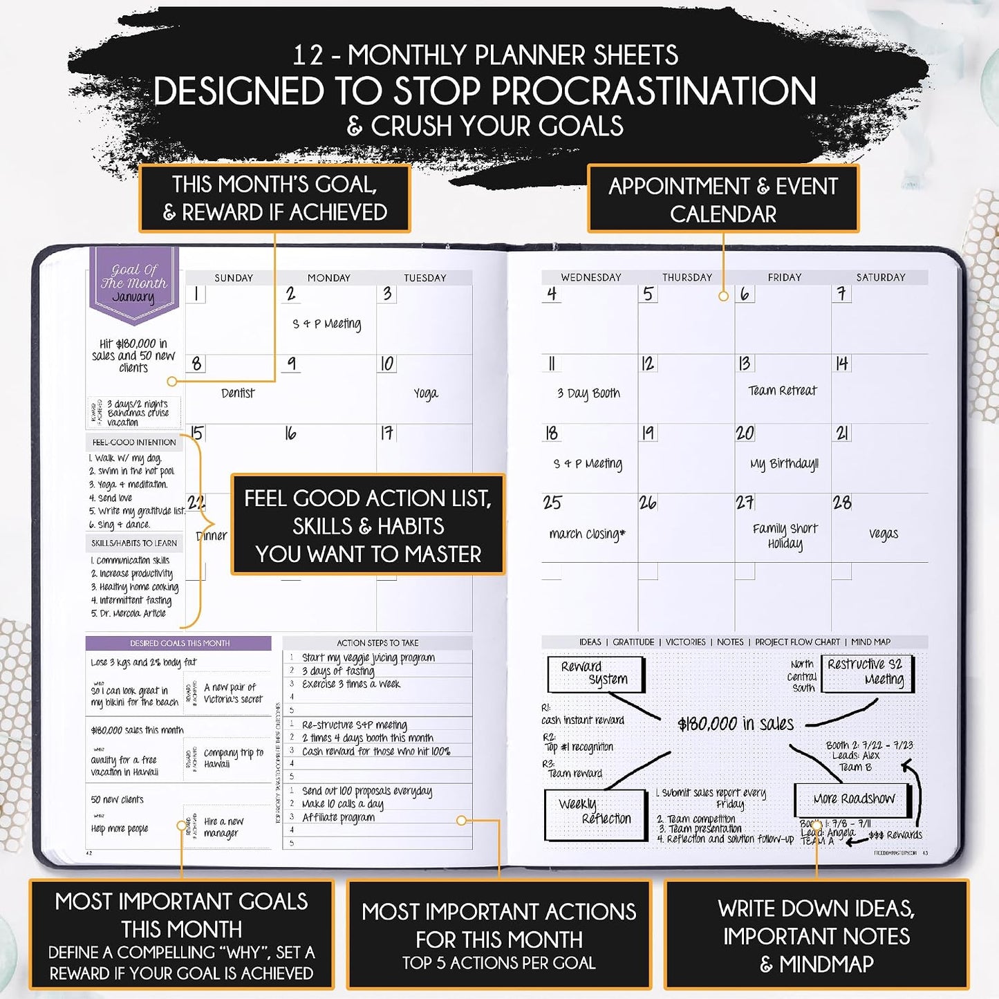 Life Planner - Undated Weekly & Monthly Planner, 12-Month Journey to Increase Productivity | Gratitude Journal, Life Organizer & Goal Journal | Include Foldable Vision Board, Habit Tracker & Stickers