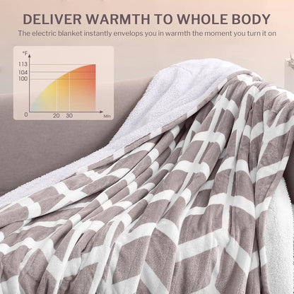 VENTIMI Electric Blanket Heated Throw, 50" x 60" Heated Blanket with 5 Heat Levels & 3 Hours Auto Off, Fast Heating Blankets with ETL & FCC Certification, Grey