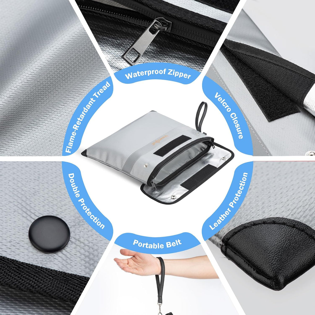 Fireproof Document Bag - 6200°F Important Document Bags with Zipper, Water Resistant Fire Proof Money Bags for Cash, Cell Phone, Tablet, Credit Card,Passport and Valuables (14.2"x11.2", Black)